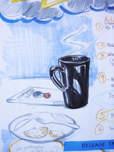 Coffee and The Elements of Scrum