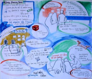 Scrum Release Planning Game illustrated by Elizabeth McClellan