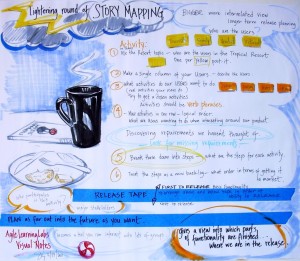 Mapping user stories in Agile Learning Labs CSPO class
